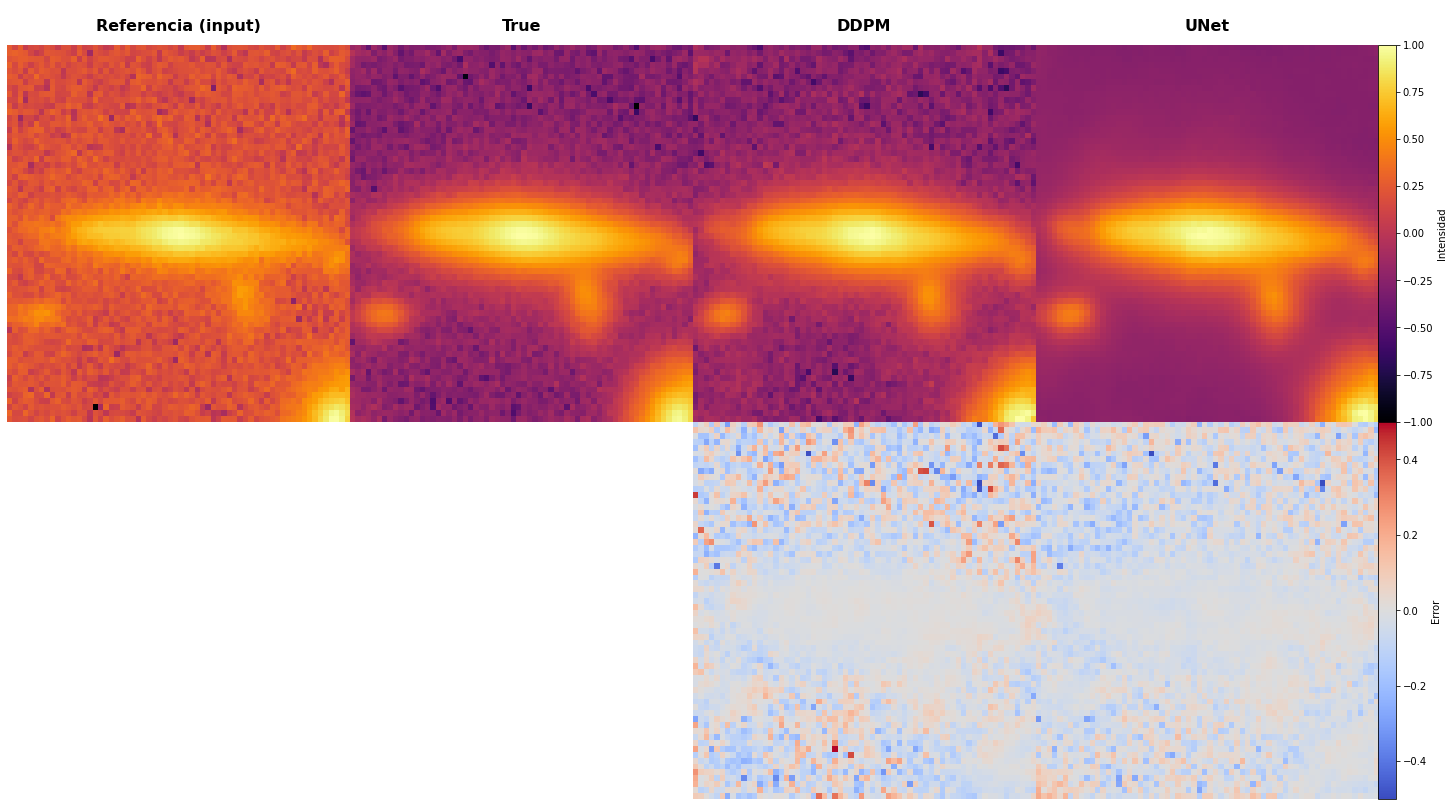 Spiral galaxy denoising comparison