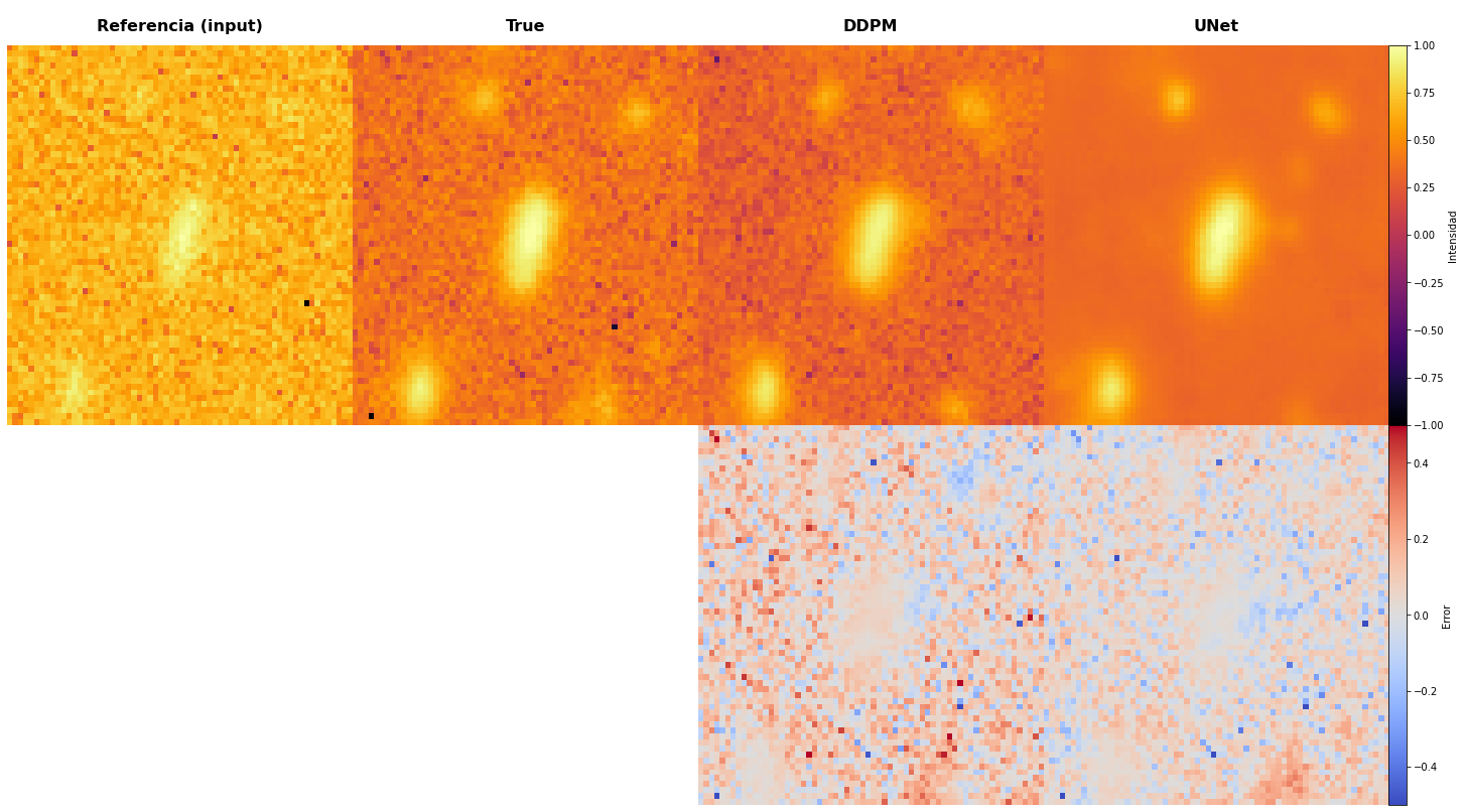 Edge-on galaxy enhancement